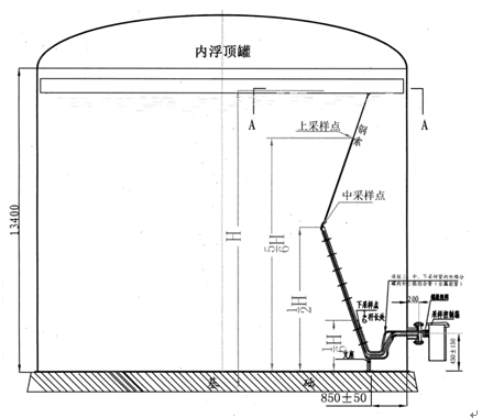 罐下采樣器