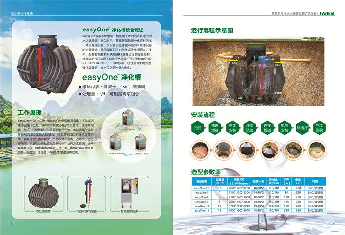 無縫氣瓶生產(chǎn)商,密閉取樣器,自動(dòng)切水器,截油排水器