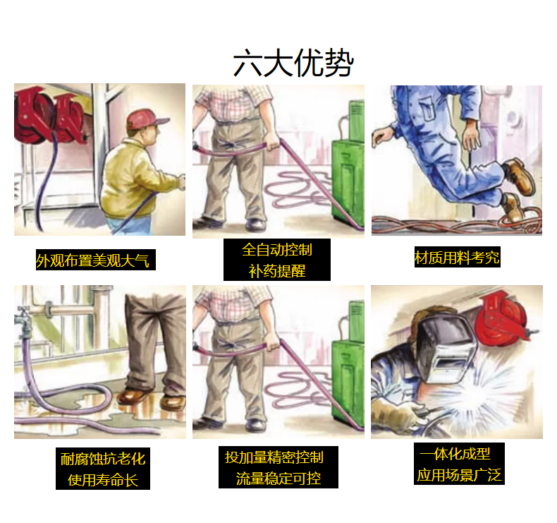 無縫氣瓶生產(chǎn)商,密閉取樣器,自動(dòng)切水器,截油排水器