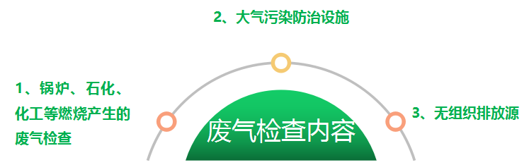 無縫氣瓶生產商,密閉取樣器,自動切水器,截油排水器