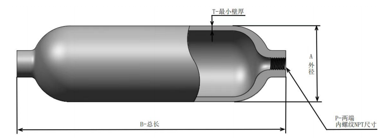 無縫氣瓶生產商,密閉取樣器,自動切水器,截油排水器