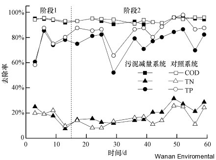 無縫氣瓶生產(chǎn)商,密閉取樣器,自動(dòng)切水器,截油排水器 無縫氣瓶生產(chǎn)商,密閉取樣器,自動(dòng)切水器,截油排水器