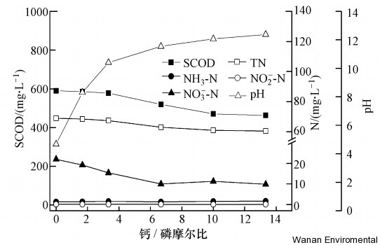 無縫氣瓶生產(chǎn)商,密閉取樣器,自動(dòng)切水器,截油排水器 無縫氣瓶生產(chǎn)商,密閉取樣器,自動(dòng)切水器,截油排水器