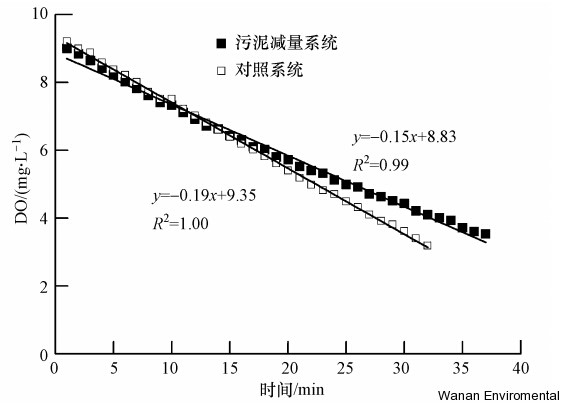 無縫氣瓶生產(chǎn)商,密閉取樣器,自動(dòng)切水器,截油排水器 無縫氣瓶生產(chǎn)商,密閉取樣器,自動(dòng)切水器,截油排水器