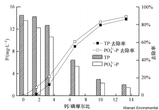 無縫氣瓶生產(chǎn)商,密閉取樣器,自動(dòng)切水器,截油排水器 無縫氣瓶生產(chǎn)商,密閉取樣器,自動(dòng)切水器,截油排水器