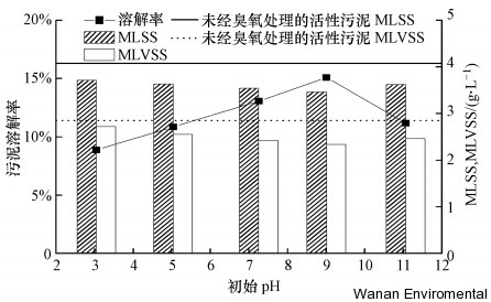 無縫氣瓶生產(chǎn)商,密閉取樣器,自動(dòng)切水器,截油排水器 無縫氣瓶生產(chǎn)商,密閉取樣器,自動(dòng)切水器,截油排水器