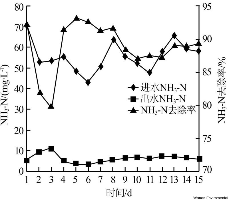 無(wú)縫氣瓶生產(chǎn)商,密閉取樣器,自動(dòng)切水器,截油排水器