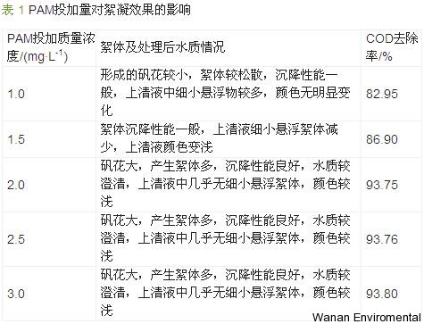 無(wú)縫氣瓶生產(chǎn)商,密閉取樣器,自動(dòng)切水器,截油排水器 無(wú)縫氣瓶生產(chǎn)商,密閉取樣器,自動(dòng)切水器,截油排水器